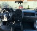 Білий Джип Patriot, об'ємом двигуна 2.4 л та пробігом 3 тис. км за 7300 $, фото 2 на Automoto.ua