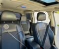 Білий Джип Patriot, об'ємом двигуна 2.4 л та пробігом 3 тис. км за 7300 $, фото 3 на Automoto.ua