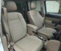 Білий Джип Patriot, об'ємом двигуна 2.4 л та пробігом 142 тис. км за 6000 $, фото 13 на Automoto.ua