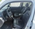 Белый Джип Патриот, объемом двигателя 2.4 л и пробегом 81 тыс. км за 5200 $, фото 8 на Automoto.ua