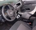 Белый Джип Патриот, объемом двигателя 2.36 л и пробегом 230 тыс. км за 12799 $, фото 9 на Automoto.ua