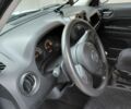 Джип Патриот 2014 в Запорожье на Automoto.ua Белый Джип Патриот, объемом двигателя 0 л и пробегом 137 тыс. км за 10300 $, фото 2 на Automoto.ua