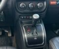 Белый Джип Патриот, объемом двигателя 2 л и пробегом 108 тыс. км за 10490 $, фото 27 на Automoto.ua
