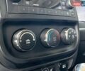 Белый Джип Патриот, объемом двигателя 2 л и пробегом 108 тыс. км за 10490 $, фото 42 на Automoto.ua