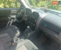 Белый Джип Патриот, объемом двигателя 2.4 л и пробегом 177 тыс. км за 9200 $, фото 16 на Automoto.ua