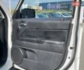 Белый Джип Патриот, объемом двигателя 2 л и пробегом 108 тыс. км за 10490 $, фото 13 на Automoto.ua