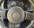 Белый Джип Патриот, объемом двигателя 2.36 л и пробегом 170 тыс. км за 11500 $, фото 8 на Automoto.ua