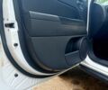 Белый Джип Патриот, объемом двигателя 2 л и пробегом 120 тыс. км за 10900 $, фото 10 на Automoto.ua