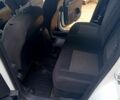 Белый Джип Патриот, объемом двигателя 2 л и пробегом 120 тыс. км за 10900 $, фото 11 на Automoto.ua