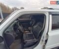 Білий Джип Patriot, об'ємом двигуна 2.36 л та пробігом 80 тис. км за 12700 $, фото 19 на Automoto.ua
