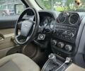 Бежевый Джип Патриот, объемом двигателя 2.36 л и пробегом 220 тыс. км за 7200 $, фото 24 на Automoto.ua