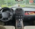 Бежевый Джип Патриот, объемом двигателя 2.36 л и пробегом 220 тыс. км за 7200 $, фото 21 на Automoto.ua