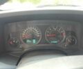Чорний Джип Patriot, об'ємом двигуна 2.4 л та пробігом 240 тис. км за 6200 $, фото 7 на Automoto.ua