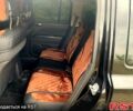 Черный Джип Патриот, объемом двигателя 2.4 л и пробегом 190 тыс. км за 7500 $, фото 3 на Automoto.ua
