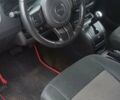 Черный Джип Патриот, объемом двигателя 2.4 л и пробегом 144 тыс. км за 8500 $, фото 16 на Automoto.ua