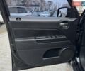 Чорний Джип Patriot, об'ємом двигуна 2 л та пробігом 283 тис. км за 8900 $, фото 19 на Automoto.ua