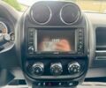 Черный Джип Патриот, объемом двигателя 2.4 л и пробегом 136 тыс. км за 8800 $, фото 19 на Automoto.ua