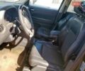 Джип Патриот 2016 в Ровно на Automoto.ua Черный Джип Патриот, объемом двигателя 2.36 л и пробегом 167 тыс. км за 900 $, фото 6 на Automoto.ua