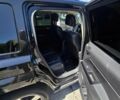 Чорний Джип Patriot, об'ємом двигуна 2.4 л та пробігом 70 тис. км за 7900 $, фото 12 на Automoto.ua