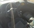 Чорний Джип Patriot, об'ємом двигуна 2 л та пробігом 180 тис. км за 11900 $, фото 18 на Automoto.ua