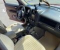 Красный Джип Патриот, объемом двигателя 2.4 л и пробегом 660 тыс. км за 13500 $, фото 16 на Automoto.ua