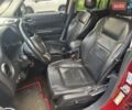 Красный Джип Патриот, объемом двигателя 2.36 л и пробегом 138 тыс. км за 10300 $, фото 9 на Automoto.ua