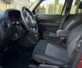 Красный Джип Патриот, объемом двигателя 2.4 л и пробегом 157 тыс. км за 9999 $, фото 22 на Automoto.ua