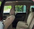 Красный Джип Патриот, объемом двигателя 2 л и пробегом 203 тыс. км за 11500 $, фото 7 на Automoto.ua