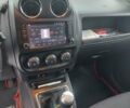 Красный Джип Патриот, объемом двигателя 2 л и пробегом 138 тыс. км за 11100 $, фото 17 на Automoto.ua
