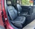 Красный Джип Патриот, объемом двигателя 2.36 л и пробегом 139 тыс. км за 10499 $, фото 6 на Automoto.ua