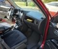 Красный Джип Патриот, объемом двигателя 2.4 л и пробегом 193 тыс. км за 8799 $, фото 6 на Automoto.ua