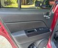 Червоний Джип Patriot, об'ємом двигуна 2 л та пробігом 101 тис. км за 10490 $, фото 15 на Automoto.ua