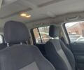 Красный Джип Патриот, объемом двигателя 2 л и пробегом 138 тыс. км за 11100 $, фото 27 на Automoto.ua