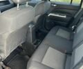 Джип Патриот, объемом двигателя 2 л и пробегом 222 тыс. км за 4400 $, фото 13 на Automoto.ua