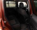 Джип Патриот, объемом двигателя 0 л и пробегом 249 тыс. км за 8990 $, фото 19 на Automoto.ua
