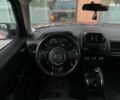 Джип Патриот, объемом двигателя 0 л и пробегом 249 тыс. км за 8990 $, фото 20 на Automoto.ua