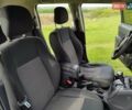 Джип Patriot, об'ємом двигуна 2.36 л та пробігом 220 тис. км за 9000 $, фото 5 на Automoto.ua