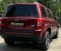 Джип Патриот, объемом двигателя 2.4 л и пробегом 135 тыс. км за 8999 $, фото 6 на Automoto.ua