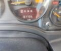 Джип Patriot, об'ємом двигуна 2.36 л та пробігом 88 тис. км за 9500 $, фото 20 на Automoto.ua
