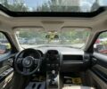Джип Патриот, объемом двигателя 2.4 л и пробегом 135 тыс. км за 8999 $, фото 11 на Automoto.ua