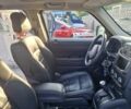 Джип Патриот, объемом двигателя 2.36 л и пробегом 81 тыс. км за 11600 $, фото 11 на Automoto.ua