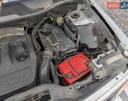 Джип Патриот 2008 в Ровно на Automoto.ua Серый Джип Патриот, объемом двигателя 2.36 л и пробегом 202 тыс. км за 4750 $, фото 46 на Automoto.ua