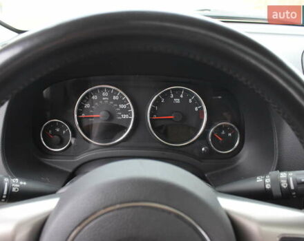 Серый Джип Патриот, объемом двигателя 2.4 л и пробегом 222 тыс. км за 8900 $, фото 84 на Automoto.ua