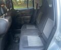 Серый Джип Патриот, объемом двигателя 2.36 л и пробегом 120 тыс. км за 8799 $, фото 9 на Automoto.ua