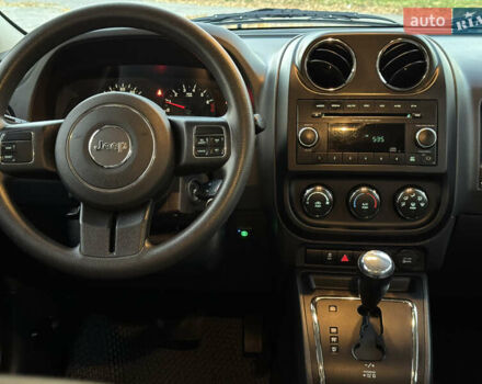 Сірий Джип Patriot, об'ємом двигуна 2.4 л та пробігом 133 тис. км за 9777 $, фото 64 на Automoto.ua