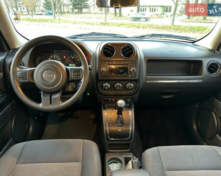 Сірий Джип Patriot, об'ємом двигуна 2.4 л та пробігом 133 тис. км за 9777 $, фото 61 на Automoto.ua