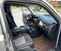 Серый Джип Патриот, объемом двигателя 2 л и пробегом 172 тыс. км за 8900 $, фото 6 на Automoto.ua