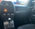 Сірий Джип Patriot, об'ємом двигуна 2.4 л та пробігом 165 тис. км за 10990 $, фото 22 на Automoto.ua