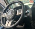 Серый Джип Патриот, объемом двигателя 2.4 л и пробегом 165 тыс. км за 9790 $, фото 39 на Automoto.ua