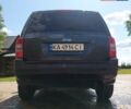 Серый Джип Патриот, объемом двигателя 2.36 л и пробегом 121 тыс. км за 9500 $, фото 4 на Automoto.ua